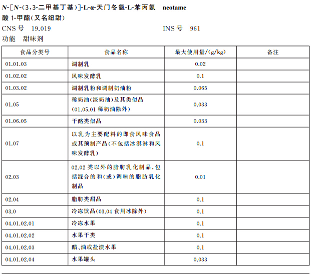 紐甜 Noetame-漢邦生物